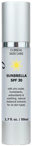 Visual Changes Sunbrella SPF 35